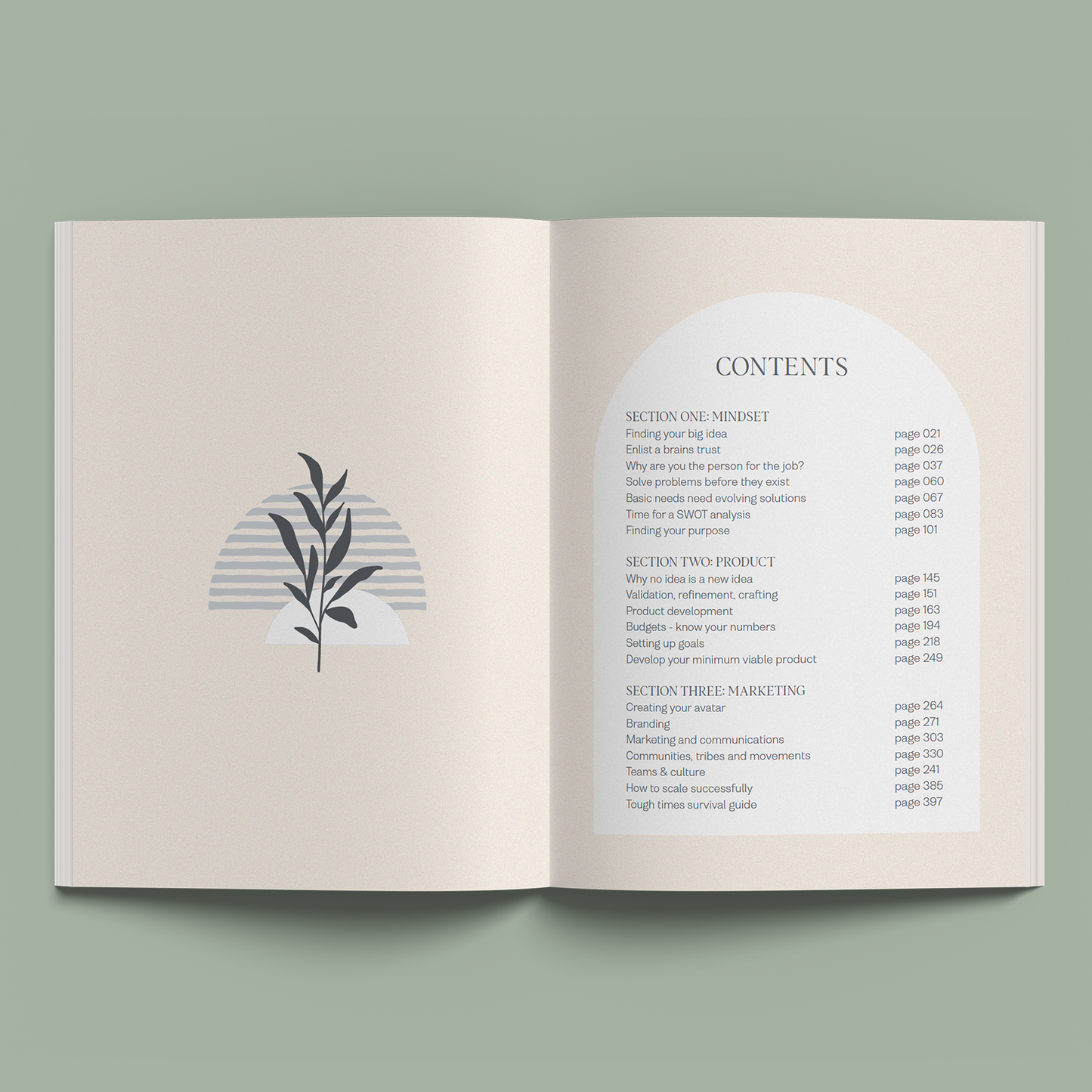 Collective Hub | Startup to Scale Up Business Plan Journal