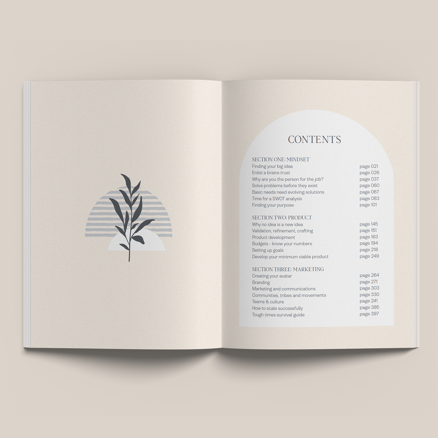 Collective Hub | Start Up To Scale Up